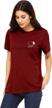 women's heart-stairway round neck tee shirt with short sleeves by emmalise - perfect fit logo
