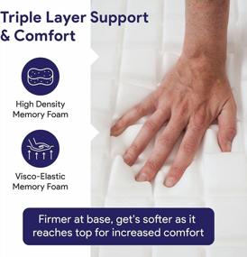 img 1 attached to Comfort & Support: Medacure 3-Layered Pressure Redistribution Hospital Bed Mattress With Visco Elastic Memory Foam And Hospital Grade Nylon Cover - 80" X 36" X 6