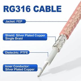 img 2 attached to 50-футовый коаксиальный кабель RG316 для радиочастотной связи от Eightwood