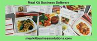 img 1 attached to Meal Kit Business Software review by Dan West