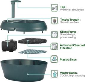 img 3 attached to 🦎 NEPTONION Reptile Chameleon Cantina: Snacks Trough + Drinking Fountain Water Dripper Combo for Amphibians, Insects, Lizards, Turtles, Snakes, Spiders, Frogs, Geckos - Includes Two Pumps (One for Replacement)