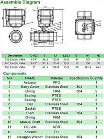 img 2 attached to BOKYWOX NPT 1.5'' Motorized Ball Valve With Indicator And Manual Override - AC24V/DC12-24V Electrical Valve For Improved Automation And Control