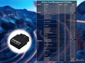 img 3 attached to GTMOTOR AFM RA003: The Ultimate Fuel Management Disabler for GM Vehicles