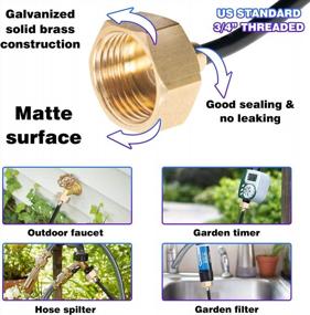 img 2 attached to Outdoor Misting Cooling System With 50Ft Tube, 20 Nozzles & 3/4" Adapter For Garden Patio Greenhouse Trampoline - Hourleey Mister System