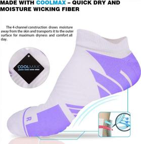 img 2 attached to Stay Comfortable And Blister-Free With Our Coolmax Anti-Odor No Show Running Socks