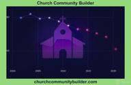 img 1 attached to Church Community Builder review by Eddie Duncan