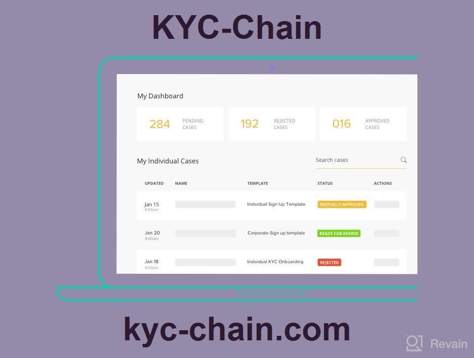 img 1 attached to KYC-Chain review by Aaron Shaw