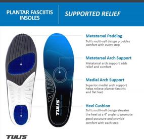 img 3 attached to Tulis Plantar Fasciitis Insoles, Full Length Orthotic Premium Arch Support And Shock Absorption, Medium
