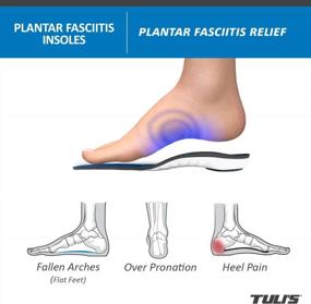 img 1 attached to Tulis Plantar Fasciitis Insoles, Full Length Orthotic Premium Arch Support And Shock Absorption, Medium