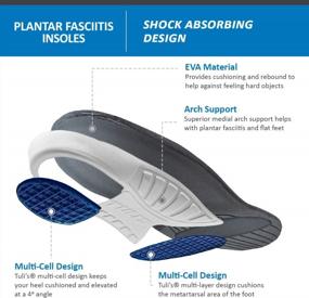 img 2 attached to Tulis Plantar Fasciitis Insoles, Full Length Orthotic Premium Arch Support And Shock Absorption, Medium