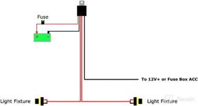 img 3 attached to iJDMTOY 9005 9006 9145 H10 Relay Wiring 🔌 Harness for Xenon Headlight Kit, Fog Light Add-On, LED DRL