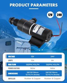 img 3 attached to Efficient And Portable 12V RV Macerator Pump For Sewage And Waste Water Processing