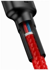 img 1 attached to Cable Baseus Cafule PD USB Type-C - USB Type-C, 2 m, red/black