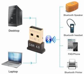 img 1 attached to Bluetooth 4.0 adapter / Bluetooth 4 adapter / Bluetooth 4.0 adapter / Bluetooth adapter / Bluetooth adapter for computer / USB Bluetooth adapter