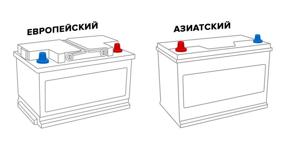 img 1 attached to Rechargeable Battery Mutlu art. LB375072A