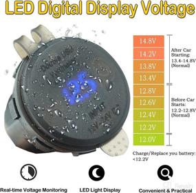 img 1 attached to 🔌 Syqindo Two Hole Tent Type Panel Car Charger: Dual USB, Quick Charge 3.0, LED Voltmeter, Waterproof DIY Kit for Car Boat Marine Bus ATV RV