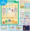 16pc educational classroom posters kit for elementary, preschool & homeschool - periodic table, world map, solar system, body chart, time, money math and more! logo
