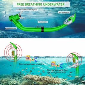img 1 attached to WANFEI Kids Mask Fin Snorkel Set For Children Boys Girls Dry Top Snorkel Diving Flippers Snorkeling Gear Panoramic View Diving Mask With Gear Bag For Snorkeling Swimming Scuba Diving Training