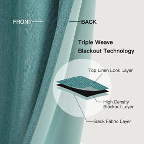 img 2 attached to Transform Your Room With Teal Blue Blackout Curtains - Heavy Weight, Thermal Insulated & Noise Reducing - 2 Panels, 52X63 Inches
