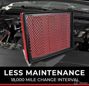 img 3 attached to Spectre Essentials Engine Air Filter: Premium Quality, Extended Lifespan (50% longer): Compatible with Select NISSAN (Frontier, NV1500/2500, Titan, Xterra, Armada, Pathfinder 2005-2020), JEEP Grand Cherokee (1993-2004). Model: SPA-2286