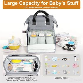 img 2 attached to LOVOMAMMA Diaper Bag with Changing Station: Ultimate Baby Backpack Diaper Bag with 👶 Bassinet for Boys and Girls - Stylish Grey Design with 3 Insulated Pockets for Women