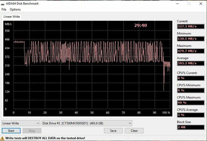 img 1 attached to Crucial MX500 500GB Internal SSD - Lightning Fast Speeds up to 560MB/s review by Micha Osiski ᠌