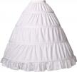 beautelicate girls' petticoat for enhanced seo logo