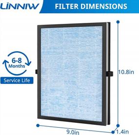 img 1 attached to Upgrade Your Air Filtration With Linniw MK04 Compatible Filter For AROEVE & MG04JH - 2 Pack
