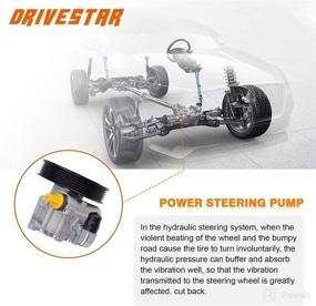 img 1 attached to DRIVESTAR 21-157 Power Steering Pump with Pulley | Compatible with 2006-2007 Mercedes ML350, ML500, R500, E350, and E550 Models