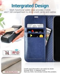 img 2 attached to Premium PU Leather Wallet Case For IPhone 13 Mini - RFID Blocking Flip Folio Cover With Card Slots, Built-In Kickstand, Shockproof TPU Inner Shell - Blue (5.4 Inch)