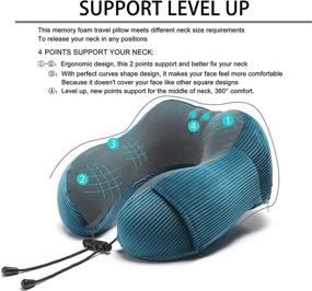 img 3 attached to 🌐 Blue Travel Pillow - 360-Degree Memory Foam Neck Pillow with Head Support for Comfortable Airplane, Car, Train, Bus, and Home Use - Lightweight & Includes Storage Bag