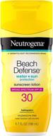 fast absorbing neutrogena resistant sunscreen: broad spectrum skin care logo
