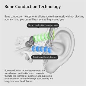 img 3 attached to Bone Conduction Bluetooth Headphones (Pro): Open-Ear Wireless Headset 🎧 with Noise-Canceling Microphone - Ideal for Work, Learning, Running, Driving