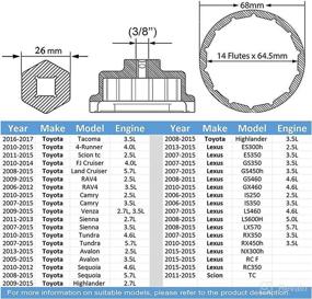 img 3 attached to 🔧 Enhanced Oil Filter Wrench for Toyota, Lexus, Scion: Camry, Tundra, Highlander (2.0-5.7L Engine), with 64mm Cartridge-style Filter Compatibility