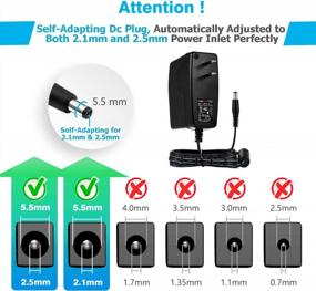 img 3 attached to 5-Pack Chanzon 12V 2A 24W UL Listed AC DC Switching Power Supply Adapter For CCTV Camera LED Strip Lights