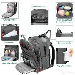 img 3 attached to 🎒 Guffo Baby Diaper Bag Backpack: Spacious, Waterproof, and Multifunctional 3-in-1 Changing Station - The Perfect Gift for New Moms!