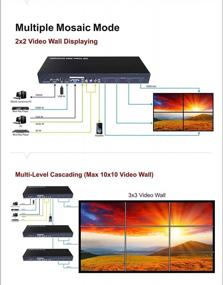 img 1 attached to Легко управляйте несколькими дисплеями HDMI с помощью настенного контроллера XOLORspace TW14 — поддерживает несколько источников входного сигнала и гибкие варианты размещения