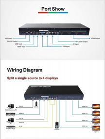 img 2 attached to Легко управляйте несколькими дисплеями HDMI с помощью настенного контроллера XOLORspace TW14 — поддерживает несколько источников входного сигнала и гибкие варианты размещения