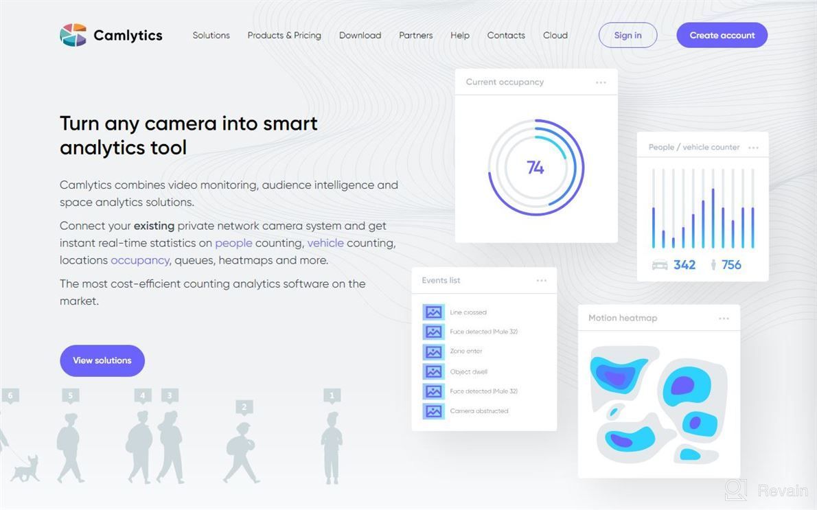 img 1 attached to Camlytics: Smart Camera Monitoring Software review by Sean Copeland