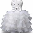 kids lace ruffle party dresses - nnjxd girl dress ideal for weddings logo
