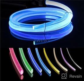 img 2 attached to 🔌 36-inch PMMA Plastic Optic Fiber Side Glow Cable for LED Light Source (4mm)