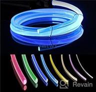 🔌 36-inch pmma plastic optic fiber side glow cable for led light source (4mm) логотип