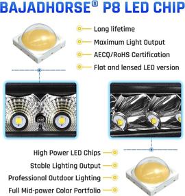 img 2 attached to 🚗 22-дюймовая светодиодная 1-рядная лампа 72W - светодиодная лампа сочетает прожекторное и широкоугольное распространение света для работы, вождения, внедорожных прогулок на грузовиках, внедорожниках, четырехколесных амфибиях и автомобилях 4X4