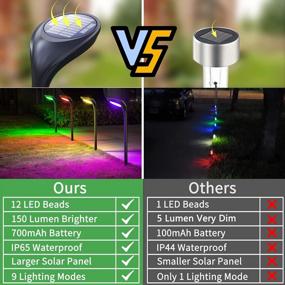 img 1 attached to Outdoor Waterproof Solar Pathway Lights - 150 Lumen Bright 9 Lighting Mode Garden Christmas Decorations For Landscape Yard Backyard Walkway, 4 Pack