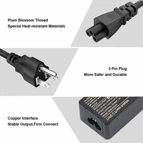 img 1 attached to Lenovo Thinkpad USB-C 65W Laptop Charger Type C Replacement For T480/T490/E15 Series