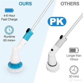 img 2 attached to 🧼 Efficient Electric Spin Scrubber: Cordless and Extendable Cleaning Brush for Bath, Kitchen, and More - Includes 1 Scrub Brush and 3 Brush Heads