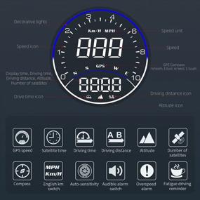 img 2 attached to Upgrade Your Driving Experience With ACECAR Digital GPS Speedometer HUD Display For All Vehicles (G6)