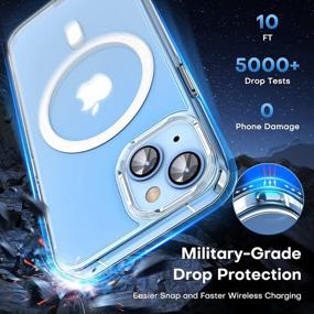 img 1 attached to Military Grade 5 In 1 Magnetic Case For IPhone 14 Plus With 2X Screen Protector +2X Camera Lens Protector, Translucent Matte Slim Fit Compatible With Magsafe - TAURI Clear