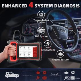 img 3 attached to Diagnostic Scanner Code Transmission Screen WiFi Update Android