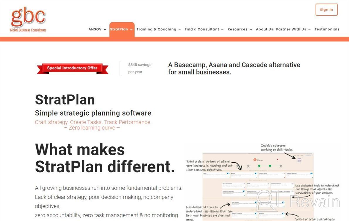 img 1 attached to StratPlan review by Michael Cleveland